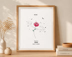 Original Birth Month Flower Watercolor Paintings – Hand Painted Prints, Human Made Art, Birthday Gift