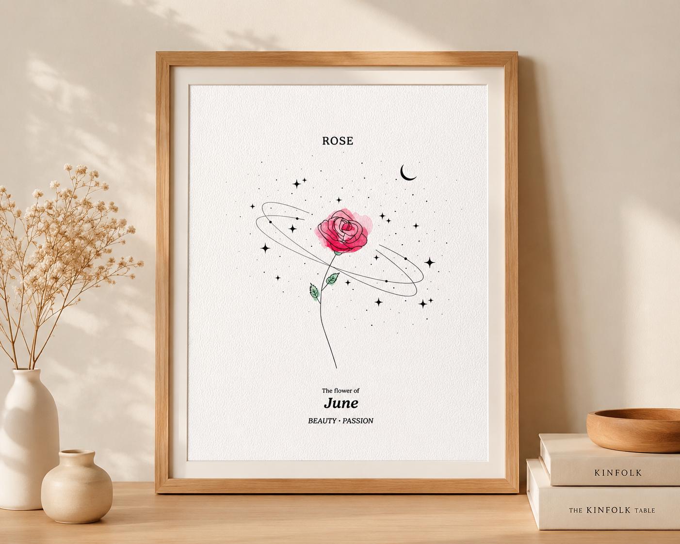 Original Birth Month Flower Watercolor Paintings – Hand Painted Prints, Human Made Art, Birthday Gift